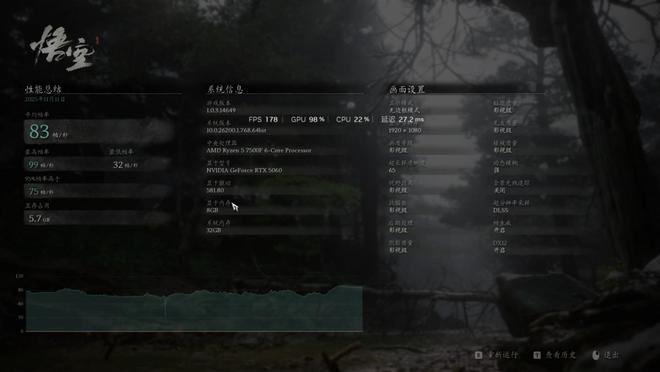 R5 7500F+RTX 5060人气搭配玩游戏怎么样？看完再决定买不买(图5)