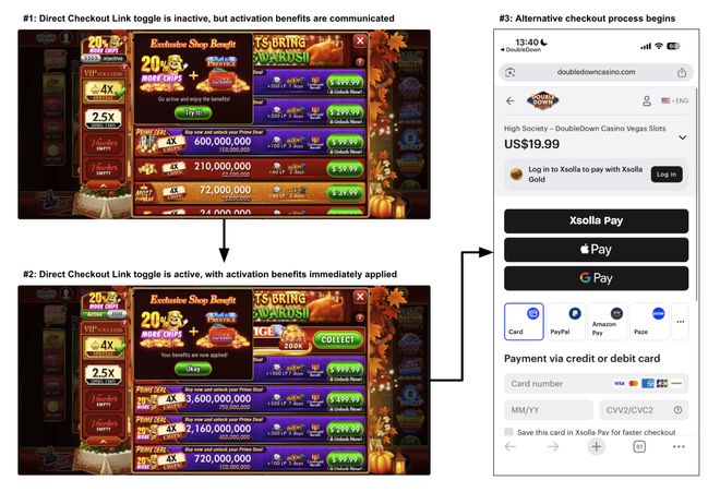 海外厂商最新切支付大盘点：模仿电商打法？(图25)