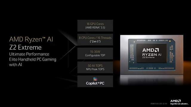 掌机形态主机体验：ROG Xbox掌机 X深度评测(图14)