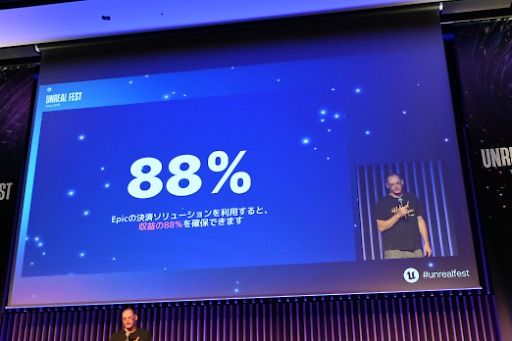 Epic CEO谈虚幻引擎未来：堡垒之夜UGC分成超50亿UE6预计两年半完成(图4)