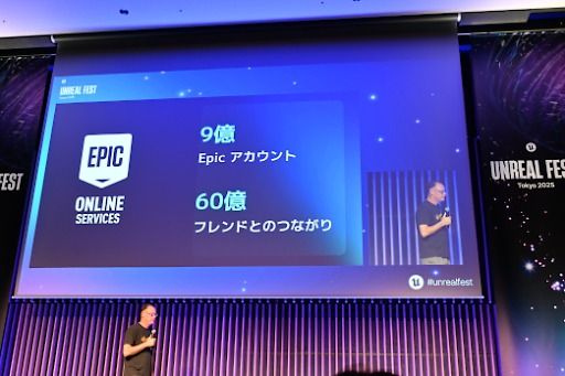 Epic CEO谈虚幻引擎未来：堡垒之夜UGC分成超50亿UE6预计两年半完成(图2)