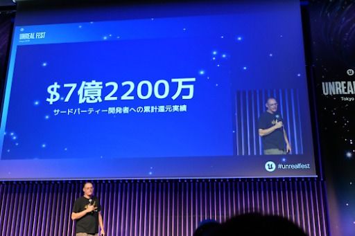 Epic CEO谈虚幻引擎未来：堡垒之夜UGC分成超50亿UE6预计两年半完成(图7)