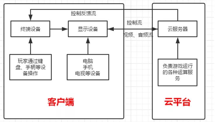产品资讯_笔记本头条