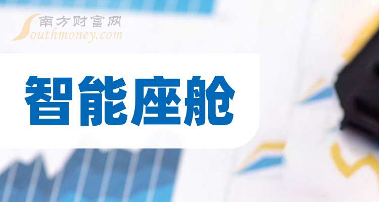 盘点！2025年智能座舱股票龙头名单合集！（12月11日）