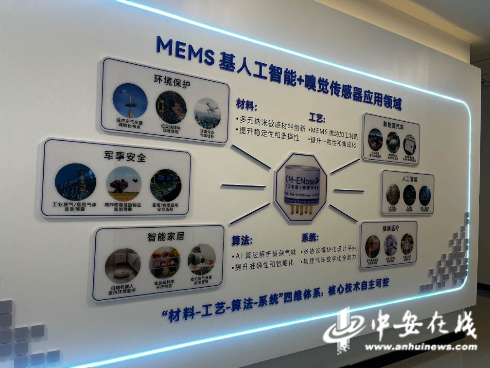 气味也能数字化 蚌埠传感谷解锁嗅觉感知新技术