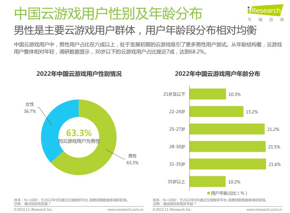 探寻 PC Farm 数码平台：优质与售后完善的选择