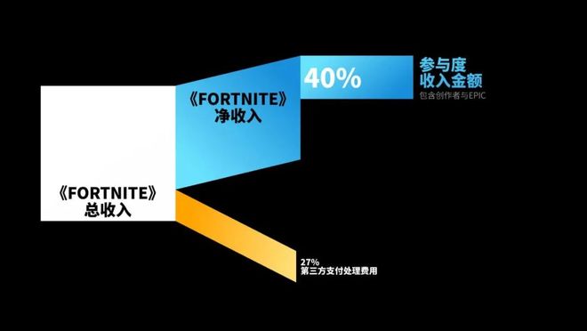 参与过国内大厂的顶级爆款这家公司放出的新Demo又把人看麻了(图12)