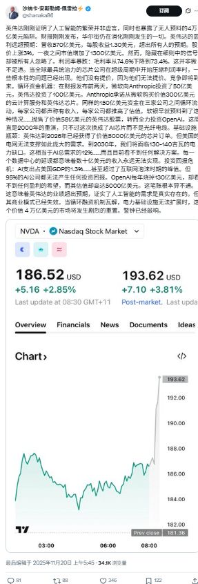英伟达深夜交卷：单季狂揽570亿美元手握5000亿订单老黄这颗“定心丸”太硬了(图4)