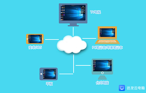 CES 2026前瞻：共有10大关键词