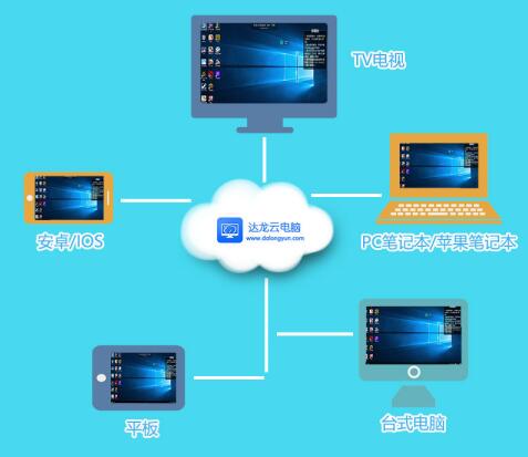 浅谈AR眼镜技术进展哪个产品形态才是AR正统泛时代距离我们还有多远？