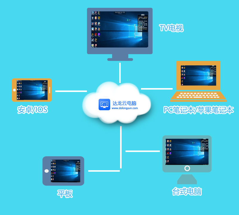 2026中国游戏手柄市场：市场驱动力与价值逻辑的重塑