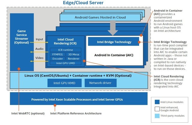 Xbox游戏工作室负责人暗示还会有更多游戏登陆PS5