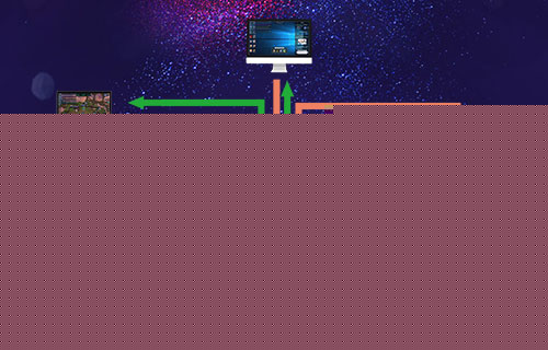 东芯股份：其推出的首款显卡产品可应用于个人电脑、专业设计、AI PC、云游戏、云渲染、数字孪生等应用场景