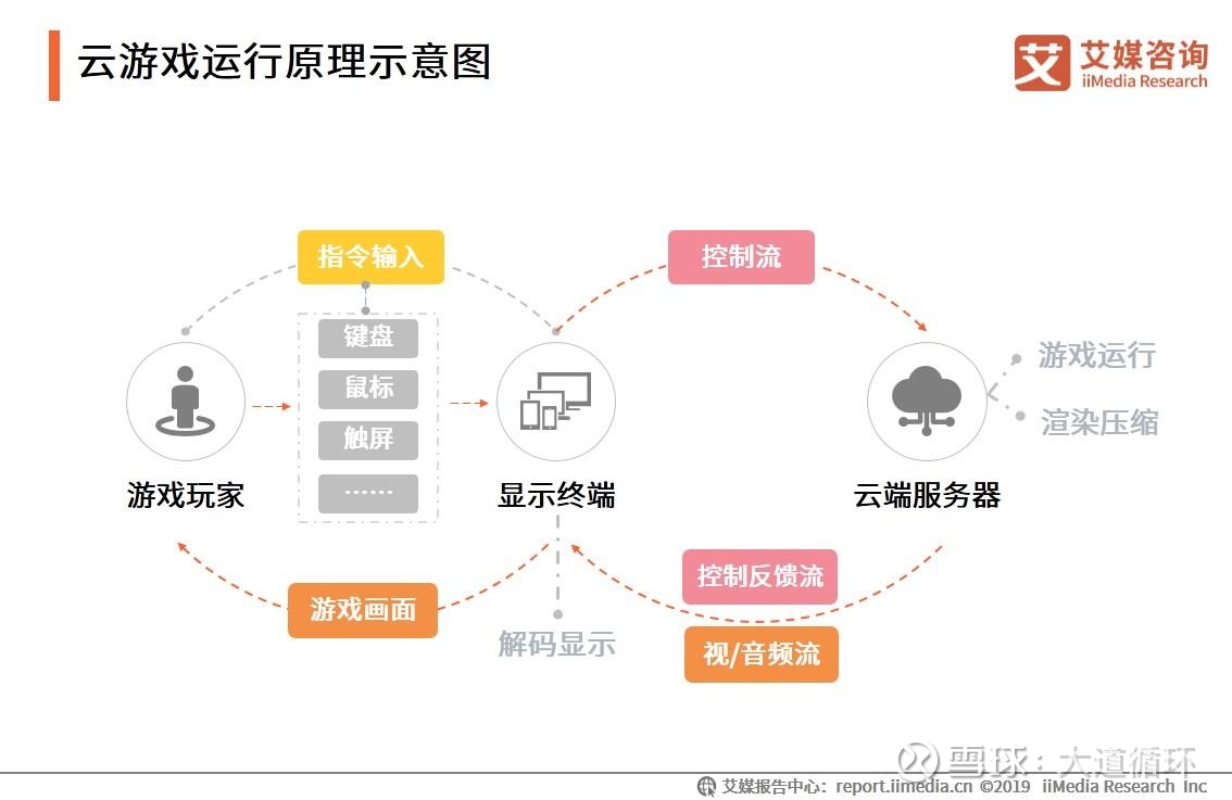 梦幻模拟战伊梅尔达英雄介绍 伊梅尔达技能及转职推荐