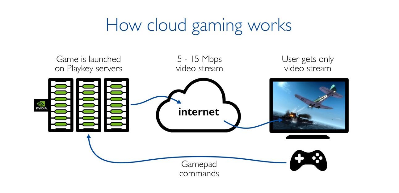 鸣潮 300兑换码 25前瞻确定 奥古斯塔专辅来了 官方申请声骸技能专利