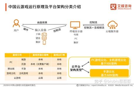 长沙城南路工农桥数字社区食堂持续火爆 志愿积分“兑”出社区新味道
