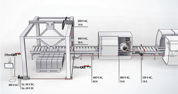 腾讯UE5新作《Project T》曝光明日方舟新春版本上线