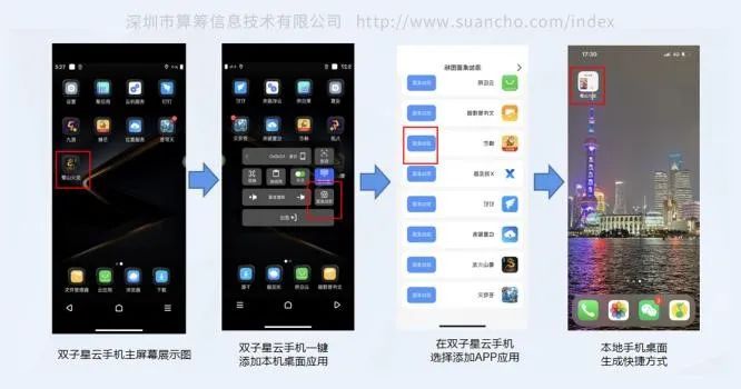 摩尔线年亏损战略性收窄国产GPU崛起路径愈发明晰