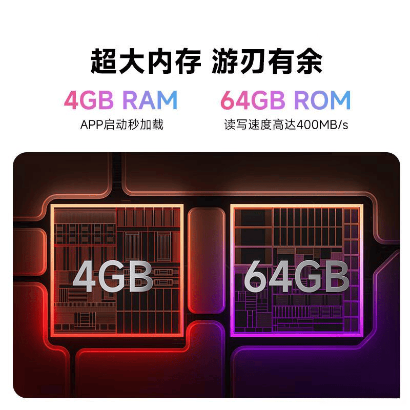 网络机顶盒选购指南：为家庭娱乐找到最佳选择(图3)