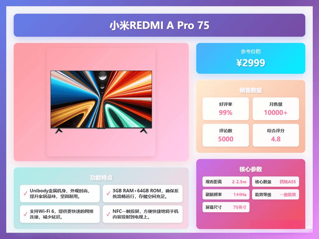 75寸电视机性价比推荐：9款画质清晰、省电耐用的优选！(图5)