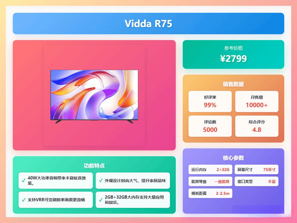 75寸电视机性价比推荐：9款画质清晰、省电耐用的优选！(图8)