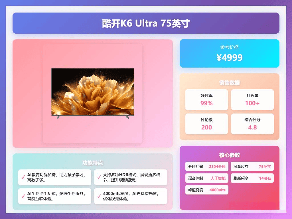 75寸电视机性价比推荐：9款画质清晰、省电耐用的优选！(图11)