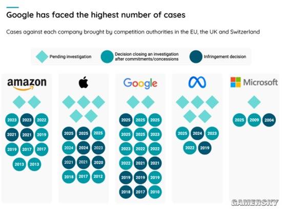 1400万玩家起诉60亿赔金能否叫停Steam“三七分账”？(图16)