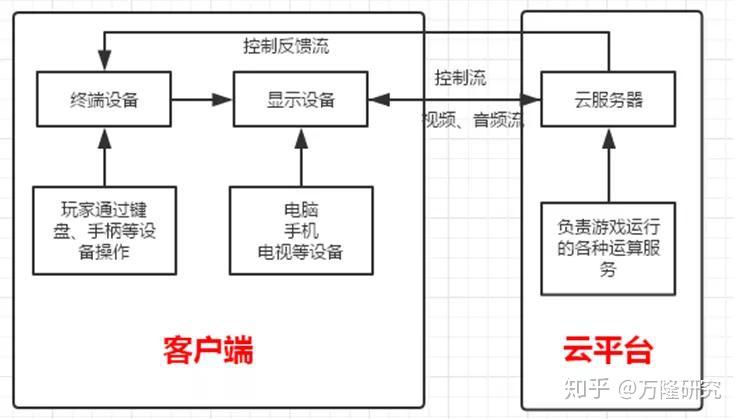 终局之战｜2026汽车产业链破局启示录