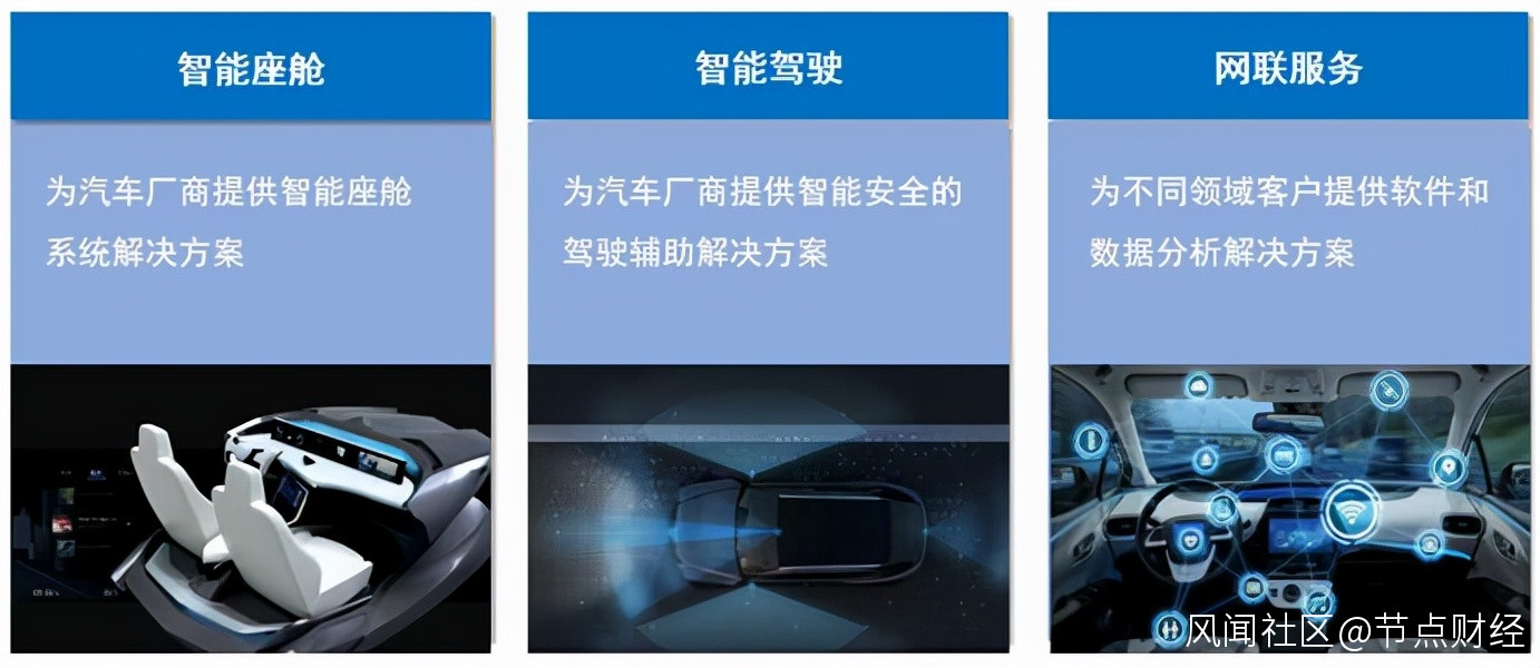 2026AI服务公司排名出炉