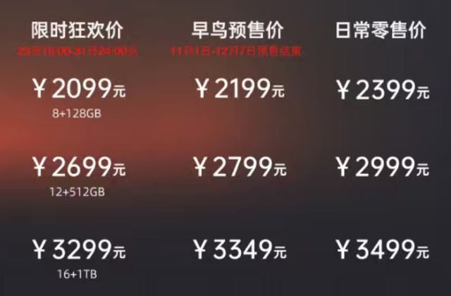 关于奥丁2 Portal 安卓掌机你可能关心的三十三个问题(上)(图3)