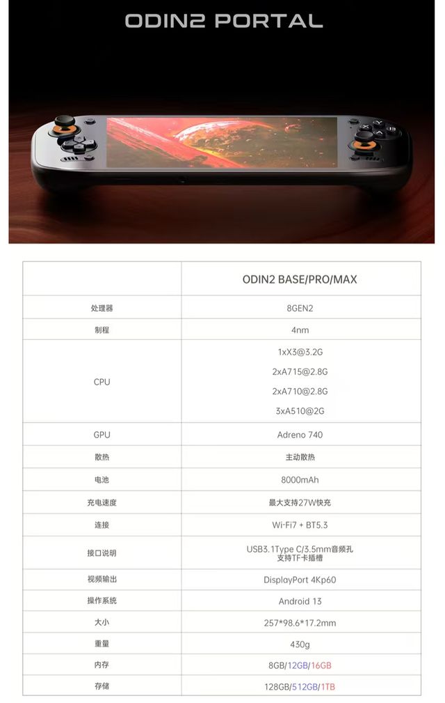 关于奥丁2 Portal 安卓掌机你可能关心的三十三个问题(上)(图2)