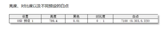 关于奥丁2 Portal 安卓掌机你可能关心的三十三个问题(上)(图17)