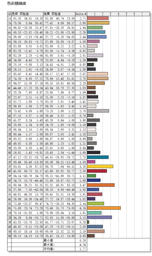 关于奥丁2 Portal 安卓掌机你可能关心的三十三个问题(上)(图19)