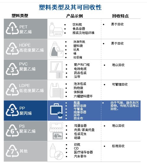 运维与基础架构部