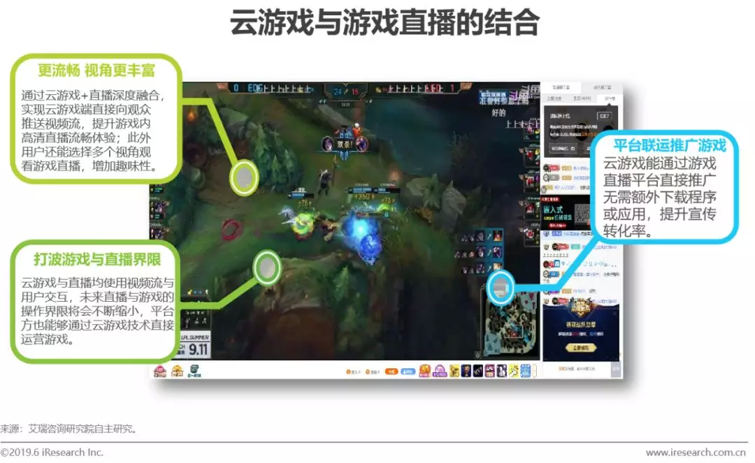 用真方向盘和踏板玩赛车 小鹏GX联合腾讯云游戏首发线控赛车游戏