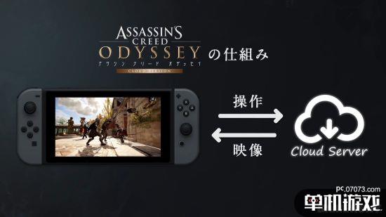 游戏行业云游戏开发与运营方案doc