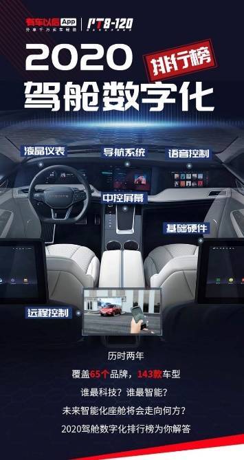 轿跑≠溢价高？5月杰兰路榜单出炉小鹏P7连续7个月霸榜性价比榜