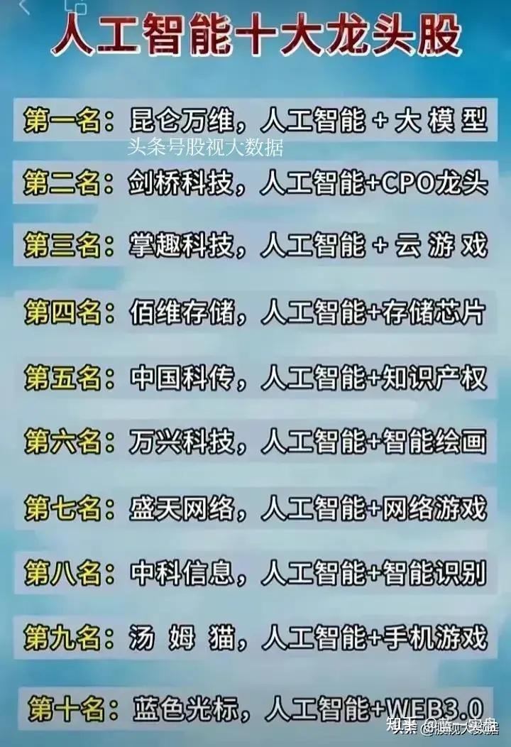 资讯中心：掌机游戏--快科技--科技改变未来